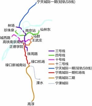 线路图 线路图
