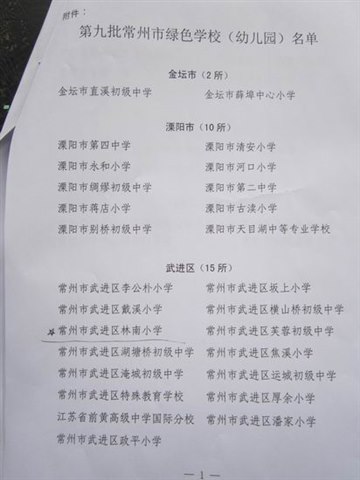 林南小学荣获第九批常州市绿色…