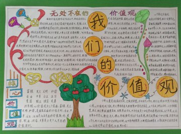 “我们的价值观”手抄报比赛参…