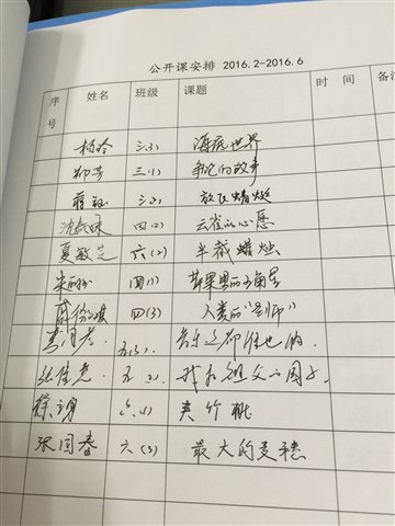 中高年级语文教研组备课检查和…