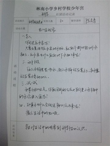 科学社团活动记录2