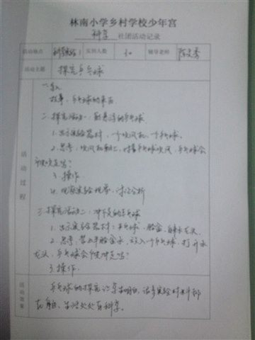 科学社团活动记录4