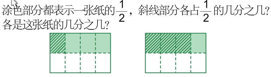 分数乘法.png
