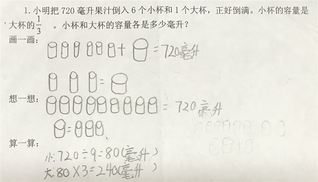解决问题的策略.jpg