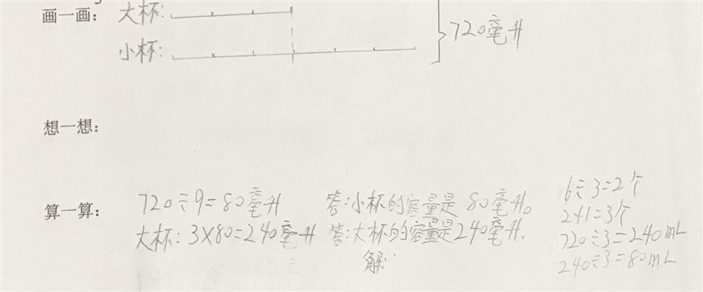 解决问题的策略2.jpg