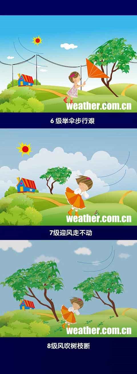 12级风力等级漫画