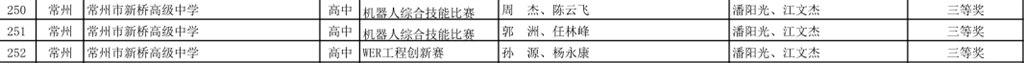 搜狗截图20170517183002.png