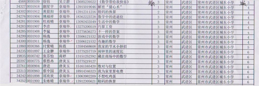 2017.6数学小论文获奖名单.jpg