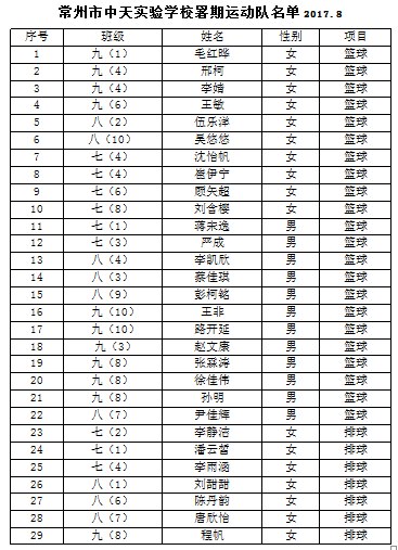 QQ图片20170820081441.png