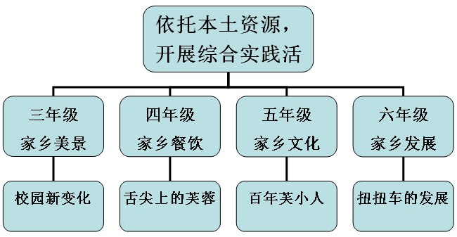 微信截图_20170902192847.png