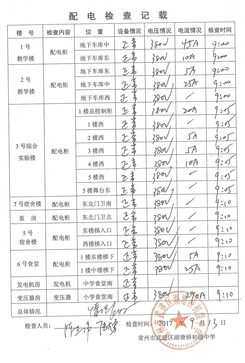 2017年9月配电检查记载（湖塘桥初级中学）.jpg
