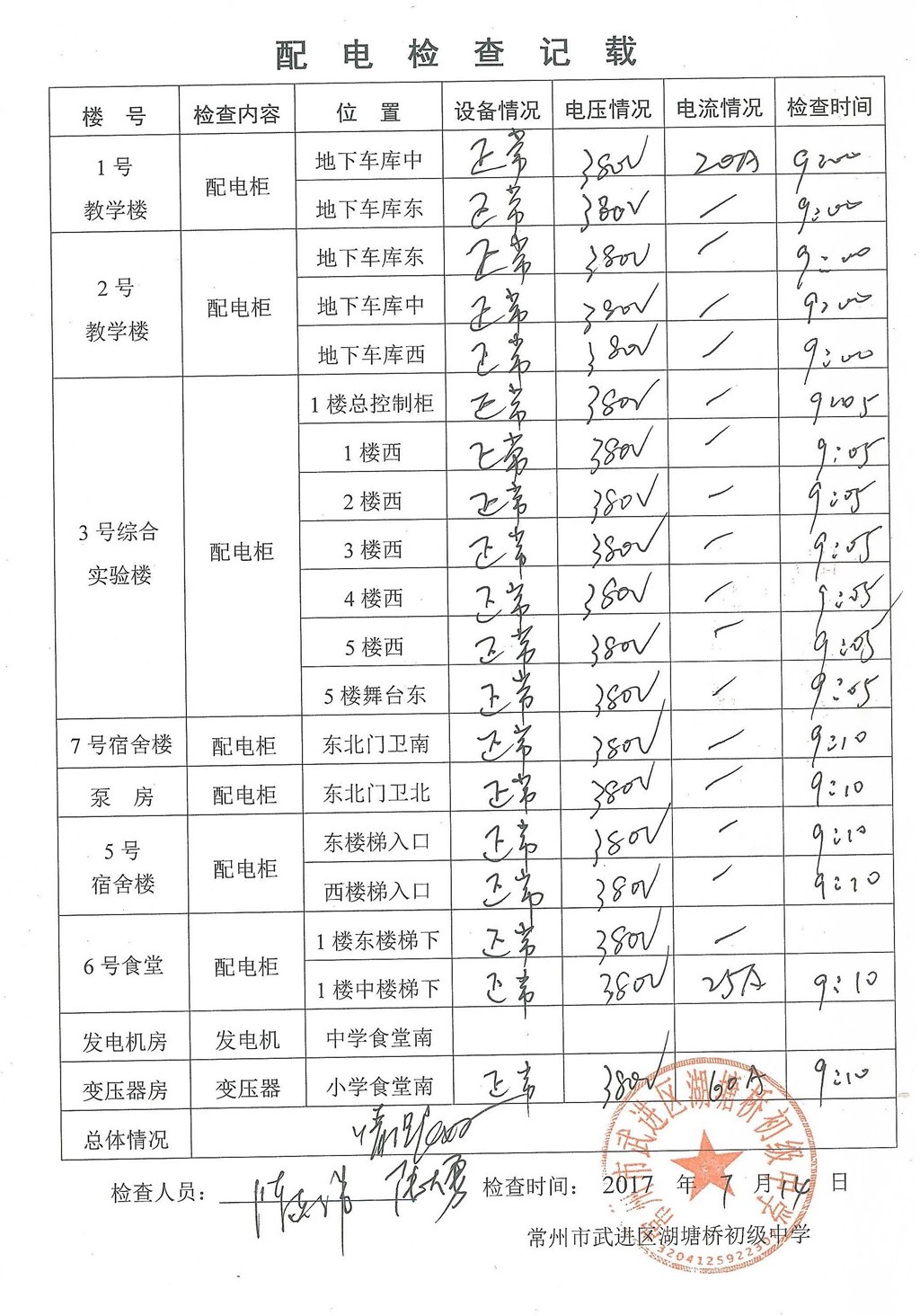 2017年7月配电检查记载（湖塘桥初级中学）.jpg