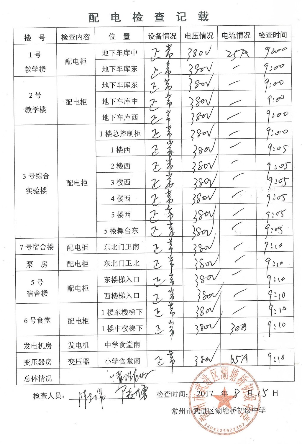 2017年8月配电检查记载（湖塘桥初级中学）.jpg