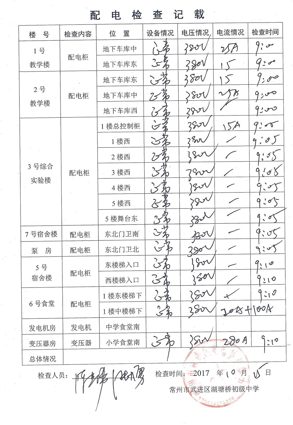 2017年10月配电检查记载（湖塘桥初级中学）.jpg
