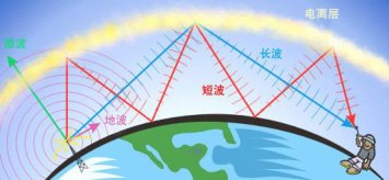 课程简介31541.jpg