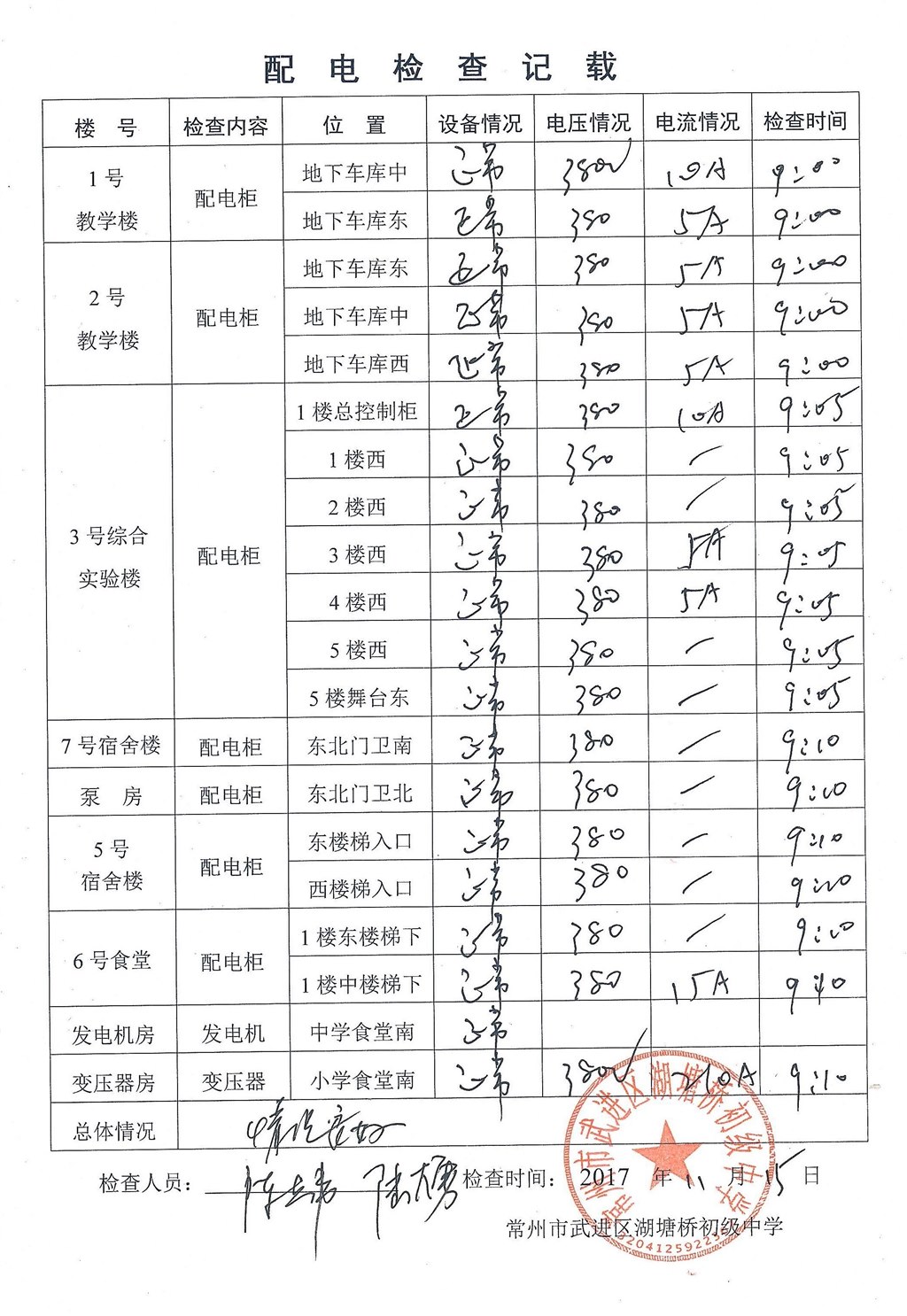 2017年11月配电检查记载（湖塘桥初级中学）.jpg