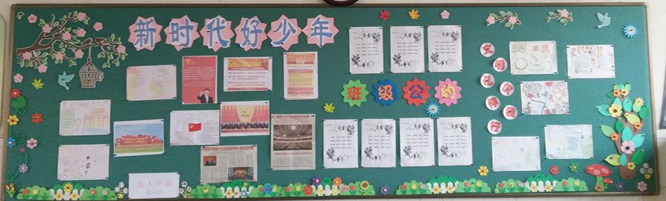 五3第四期黑板报《新时代好少年》.jpg