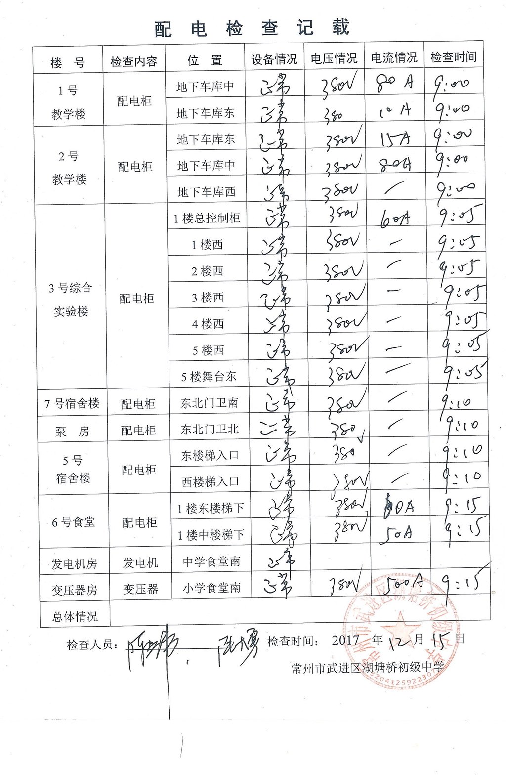 2017年12月配电检查记载（湖塘桥初级中学）.jpg
