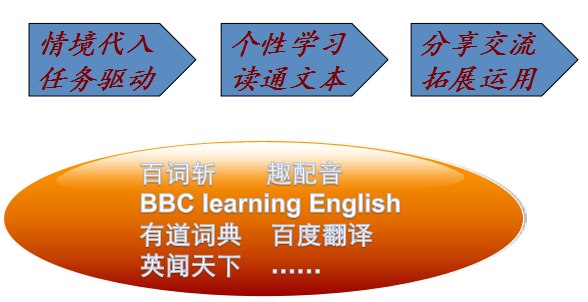 阅读.png