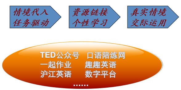 听说.png