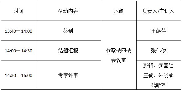 结题通知.png