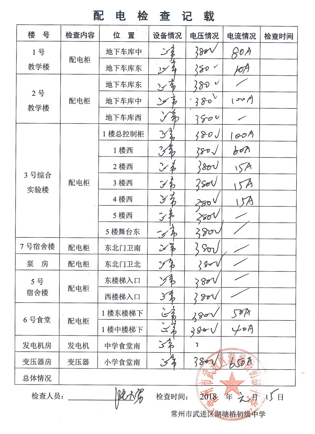 2018年1月配电检查记载（湖塘桥初级中学）.jpg