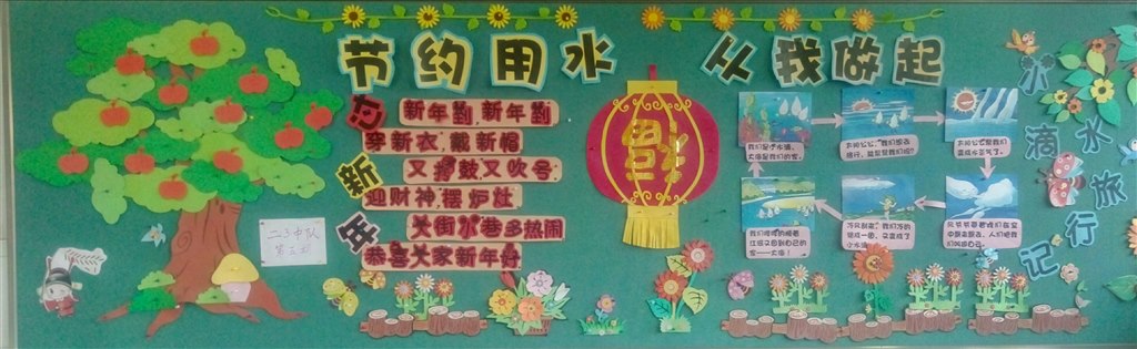 迎新节水板报.jpg