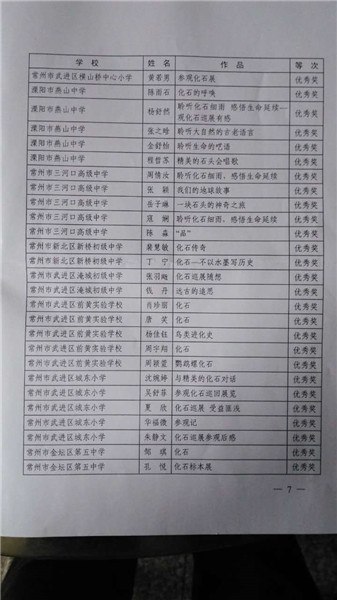 化石科普征文7.jpg