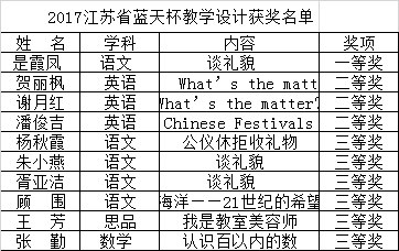 QQ图片20180306182112.png