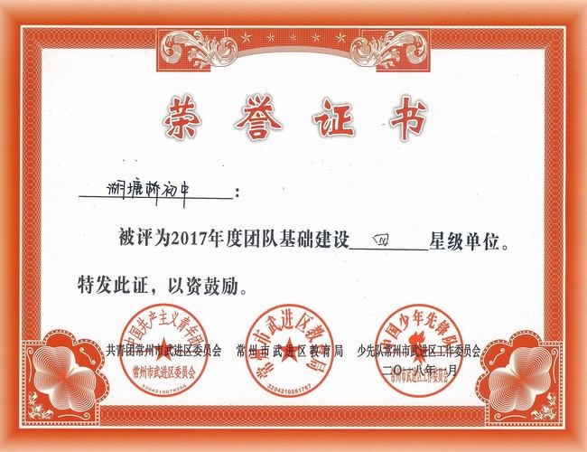 2018.1.2017年度团队基础建设四星级单位.jpg