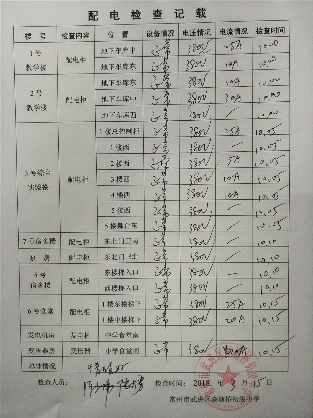 2018年3月配电检查记载（湖塘桥初级中学）.jpg
