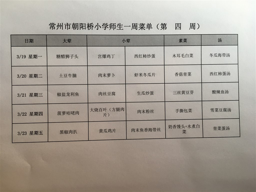 2018朝阳桥小学师生第四周菜单 .JPG