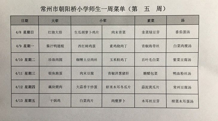 2018朝阳桥小学师生第五周菜单.jpg