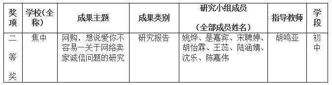 QQ截图20180404090547.png