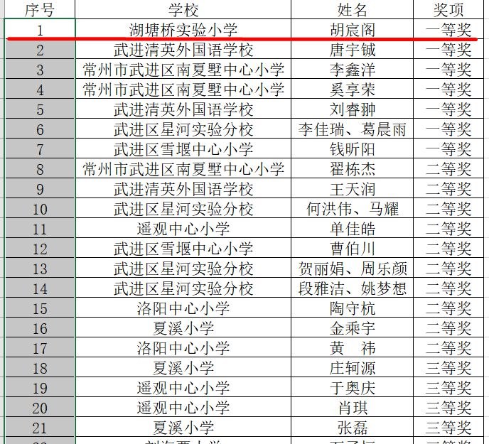 武进区比赛.jpg