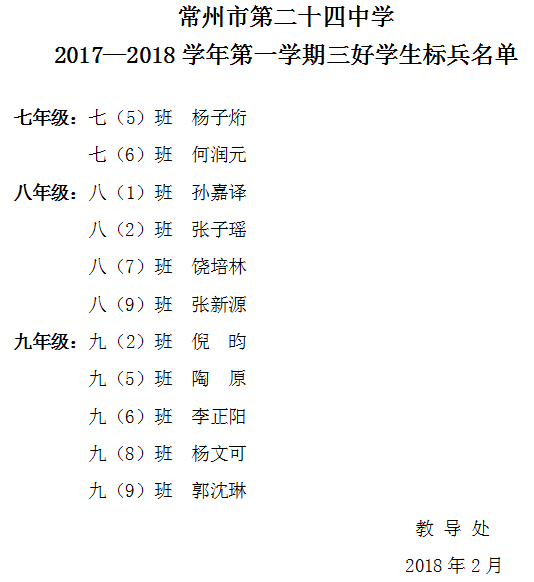 2017-2018学年第一学期三好学生标兵名单.png