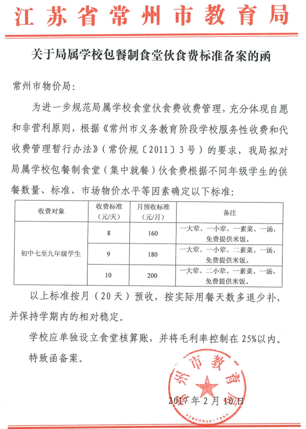 关于局学校包餐制食堂伙食标准备案的函.png