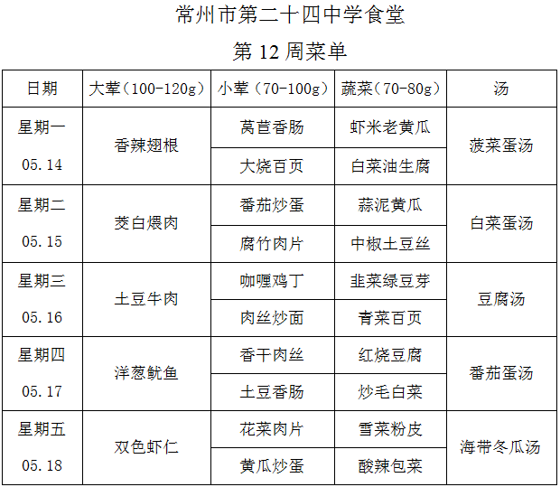 第12周学生菜单.png