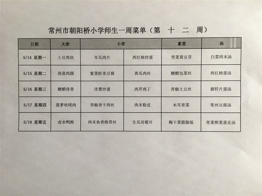2018朝阳桥小学师生第十二周菜单.JPG