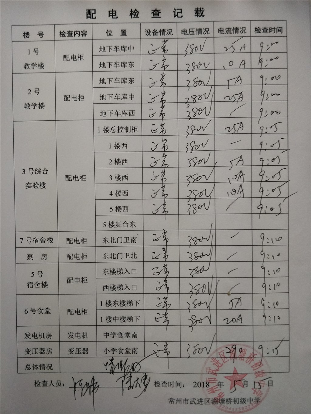 2018年5月配电检查记载（湖塘桥初级中学）.jpg