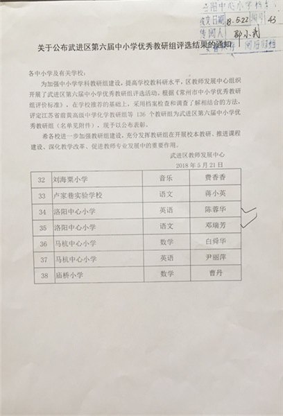 2018.5武进区第六届中小学优秀教研组.jpg