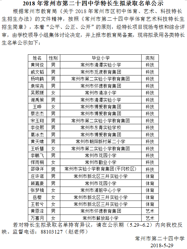 2018年常州市第二十四中学特长生拟录取名单公示定稿.png