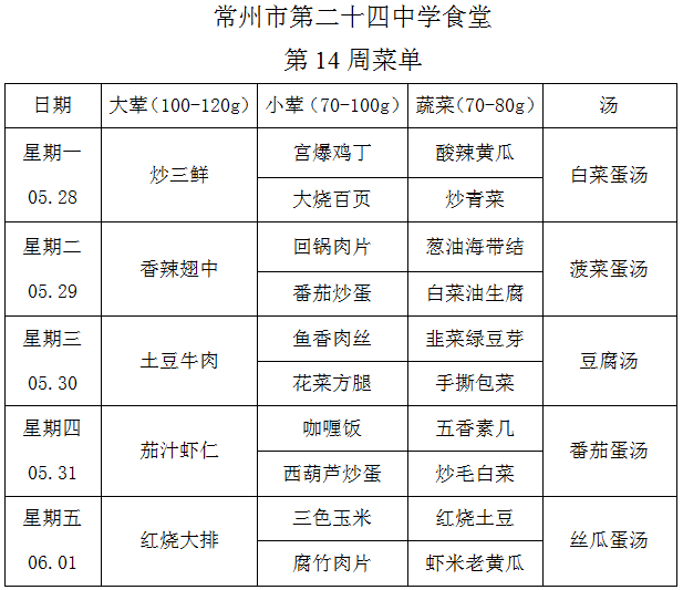 第14周学生菜单.png