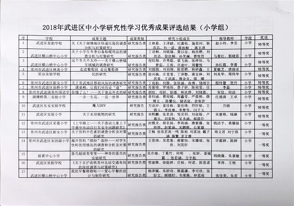 QQ图片20180529090606.jpg