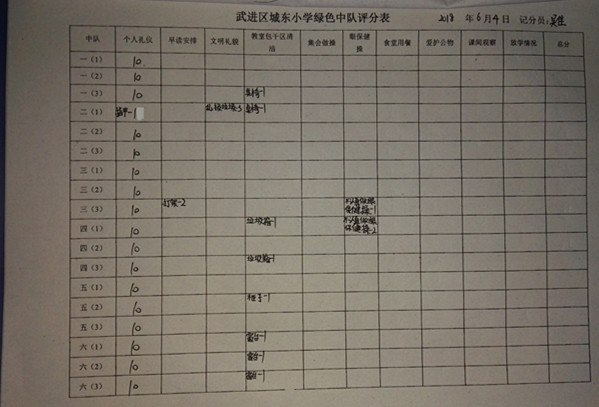 QQ图片20180604171808.jpg