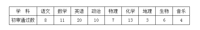TIM图片20180605090357.png