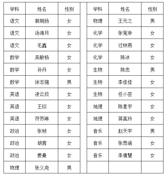 QQ图片20180609155749.png