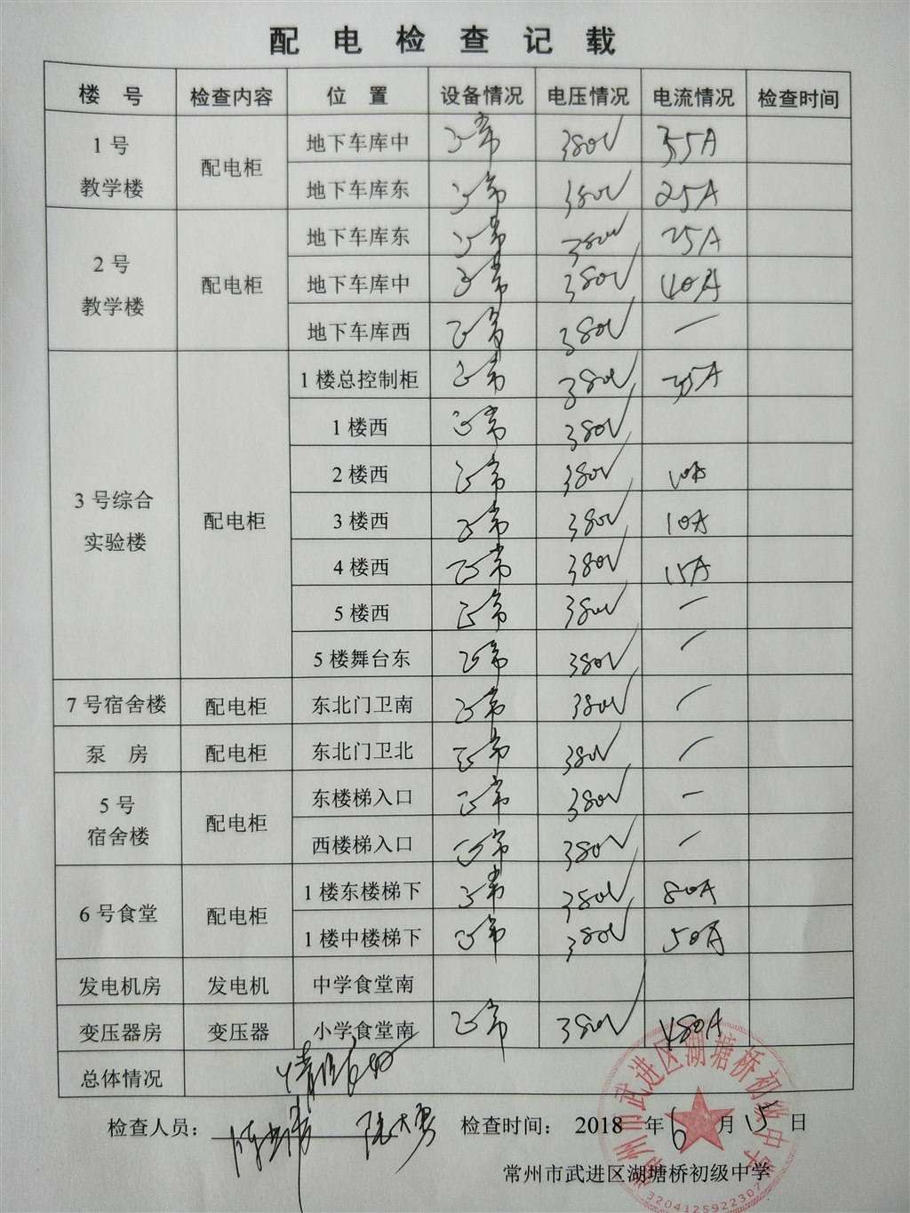2018年6月配电检查记载（湖塘桥初级中学）.jpg