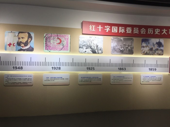 高一（10）班_【常识普及】