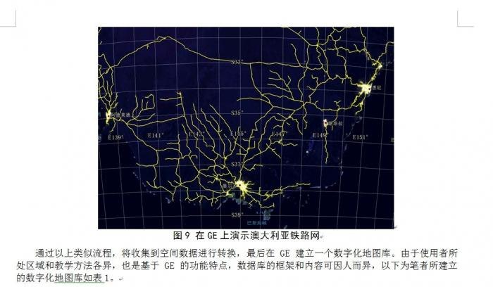 当arcgis遇上google_earth 当arcgis遇上google_earth